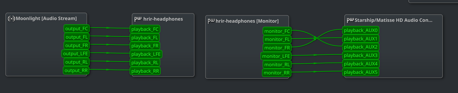 An image of qpwgraph showing Moonlight audio channel plugged into the virtual sink